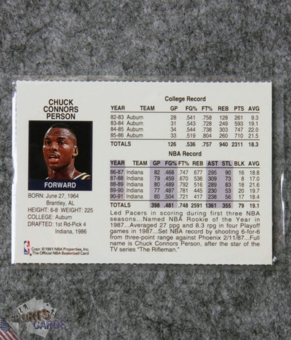 1991-92 Chuck Person NBA Hoops Autographs-back
