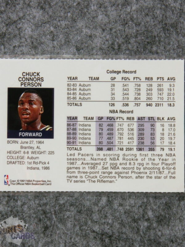 1991-92 Chuck Person NBA Hoops Autographs-back