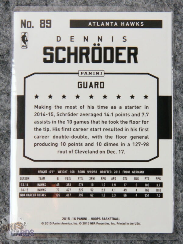 Alternative view of 2015-16 Dennis Schroder #89 Panini NBA Hoops