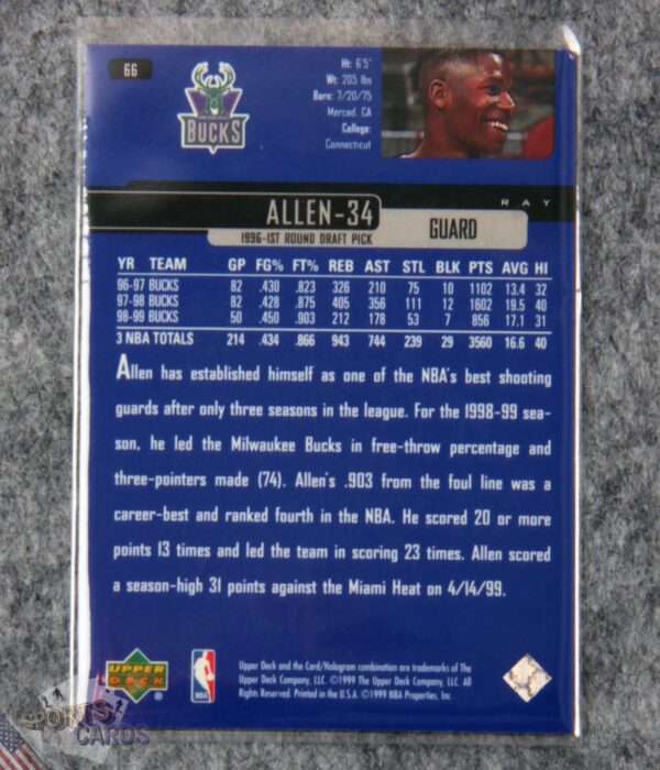 Alternative view of 1999-00 Ray Allen #66 Upper Deck