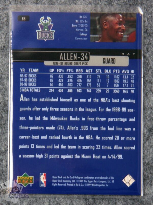Alternative view of 1999-00 Ray Allen #66 Upper Deck