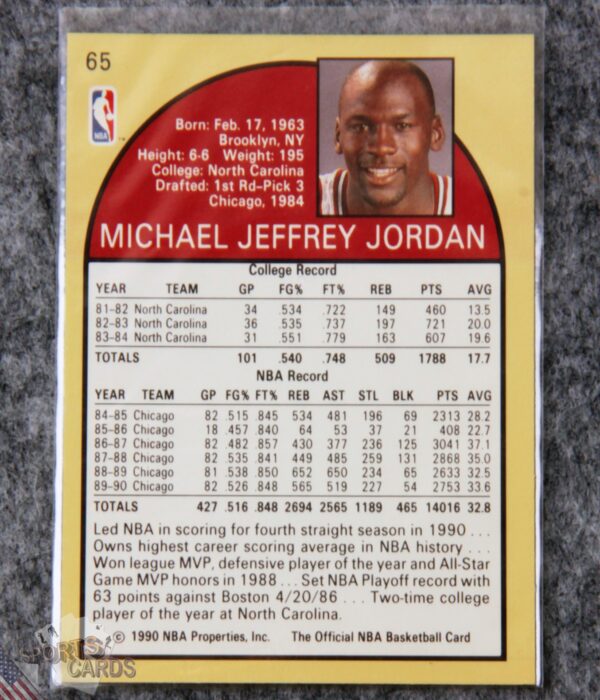 1990-91 Michael Jordan #65 NBA Hoops-back