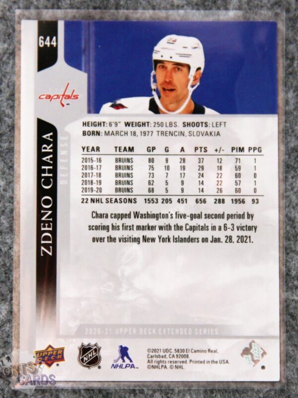 Alternative view of 2020-21 Zdeno Chara #644 Upper Deck Extended Series
