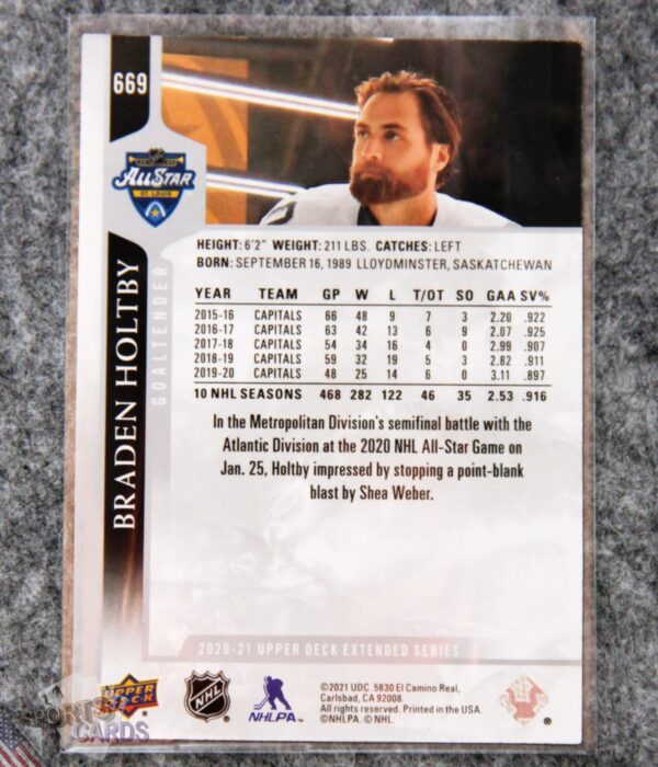 2020-21 Braden Holtby #669 Upper Deck Extended Series NHL All-Star-back