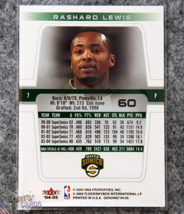 2004-05 Rashard Lewis #60 Fleer Genuine-back