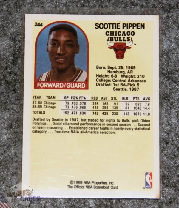 1989-90 Scottie Pippen #244 NBA Hoops-back
