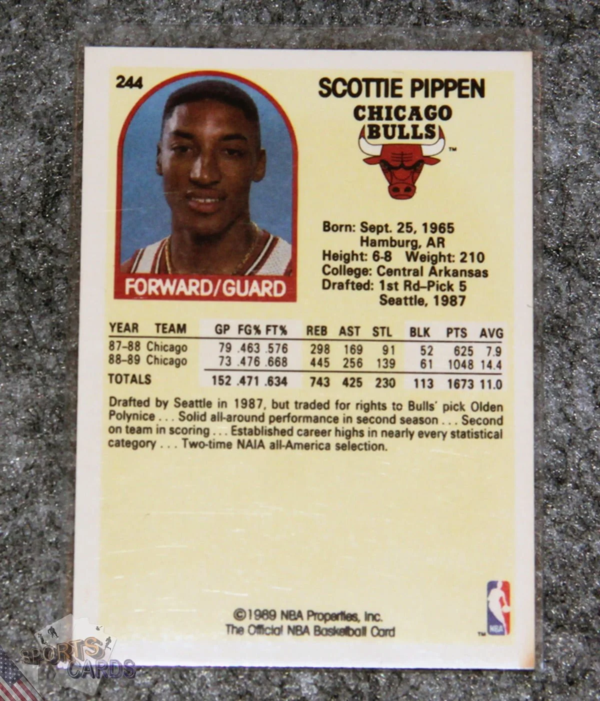 1989-90 Scottie Pippen #244 NBA Hoops-back