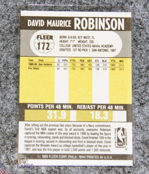 Alternative view of 1990-91 David Robinson #172 Fleer