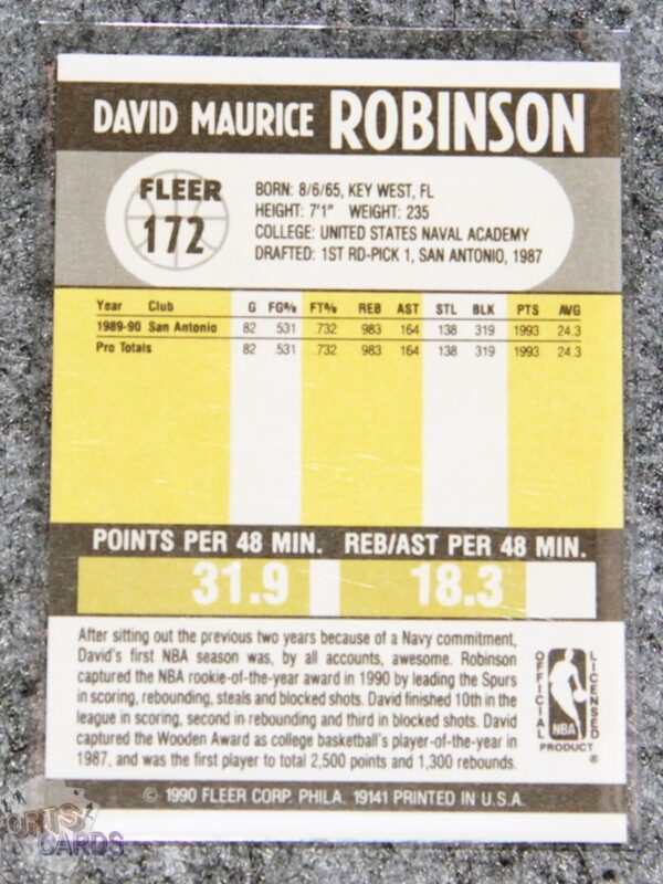Alternative view of 1990-91 David Robinson #172 Fleer