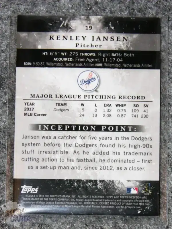2018 Kenley Jansen #19 Topps Inception Purple /150-back