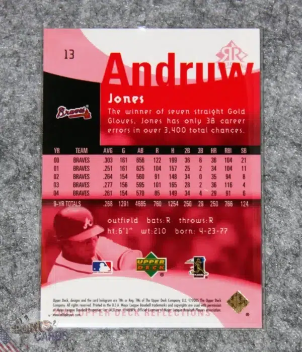 Alternative view of 2005 Andruw Jones #13 Upper Deck Reflections /99