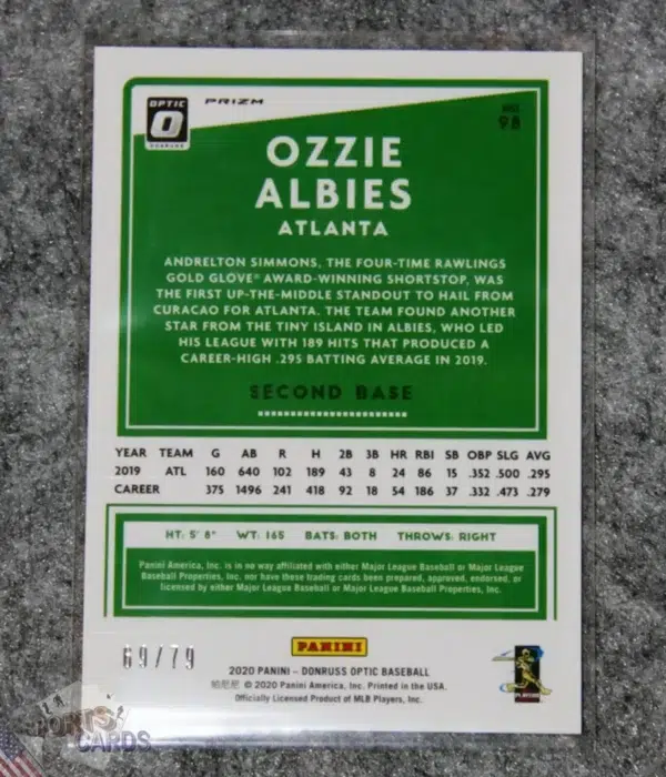 2020 Ozzie Albies #98 Panini Donruss Optic Pandora Red Prizm /79-back