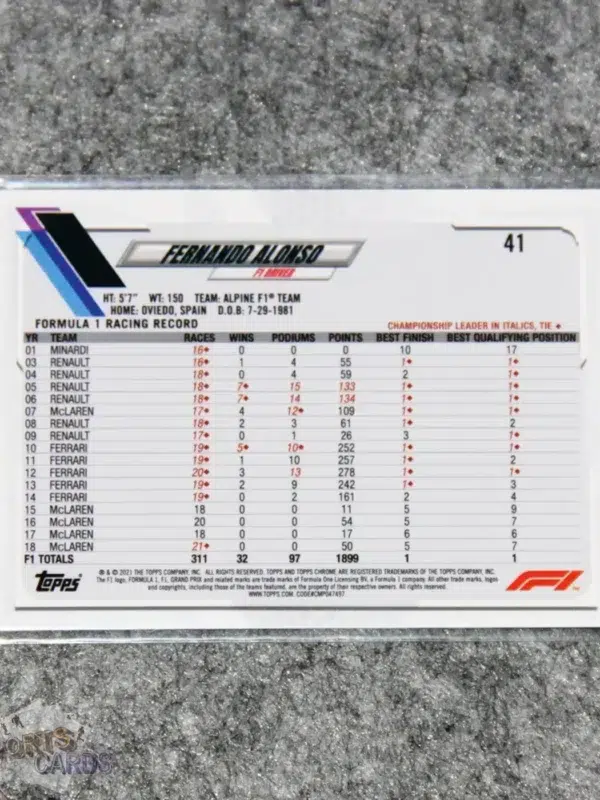 Alternative view of 2021 Fernando Alonso #41 Topps Chrome F1 Checker Flag Refractor SP