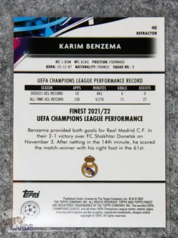 2021-22 Karim Benzema #46 Topps Finest UEFA Champions League Refractor-back