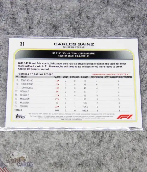 2022 Carlos Sainz #31 Topps Chrome F1 Scuderia Ferrari Purple Green Refractor SP-back