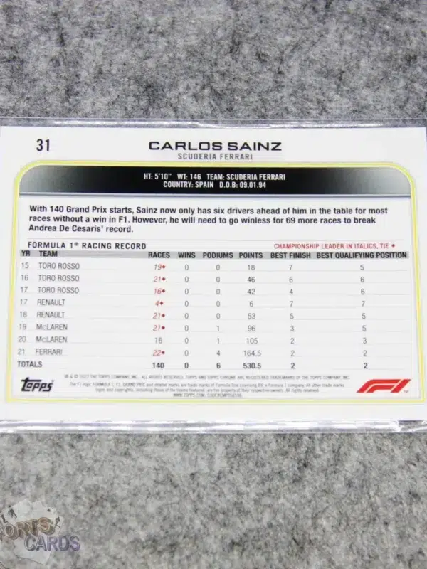 2022 Carlos Sainz #31 Topps Chrome F1 Scuderia Ferrari Purple Green Refractor SP-back