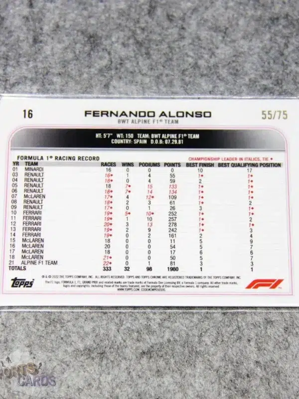 Alternative view of 2022 Fernando Alonso #16 Topps Chrome F1 Pink Raywave Refractor /75