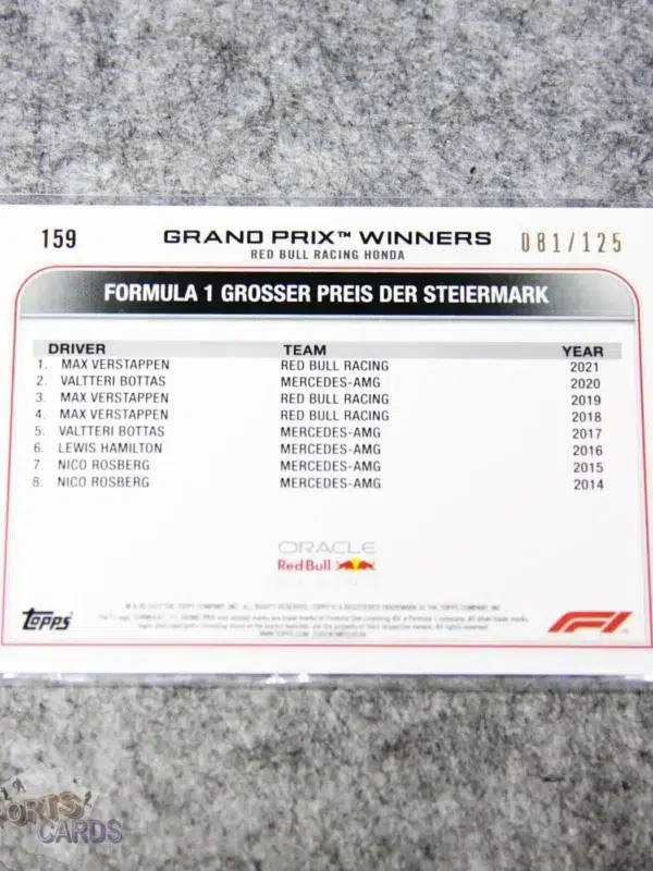 2022 Max Verstappen #159 Topps F1 Grand Prix Winners Yellow Refractor /125-back