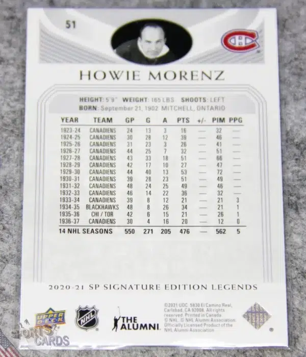 Alternative view of 2020-21 Howie Morenz #51 Upper Deck SP Signature Edition Legends