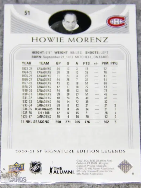 Alternative view of 2020-21 Howie Morenz #51 Upper Deck SP Signature Edition Legends