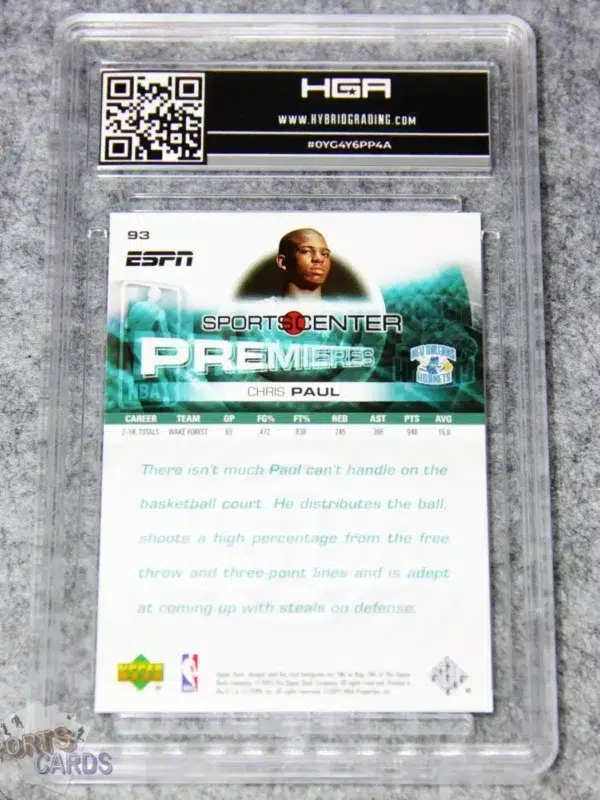Alternative view of 2005-06 Chris Paul #93 Upper Deck ESPN SportsCenter Premieres RC HGA 9.5 POP 2