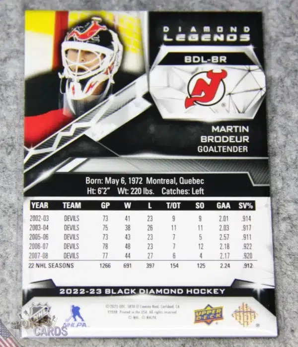 Alternative view of 2022-23 Martin Brodeur #BDL-BR Upper Deck Black Diamond Legends /299