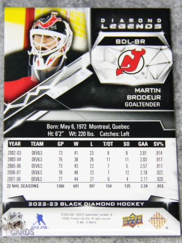 Alternative view of 2022-23 Martin Brodeur #BDL-BR Upper Deck Black Diamond Legends /299