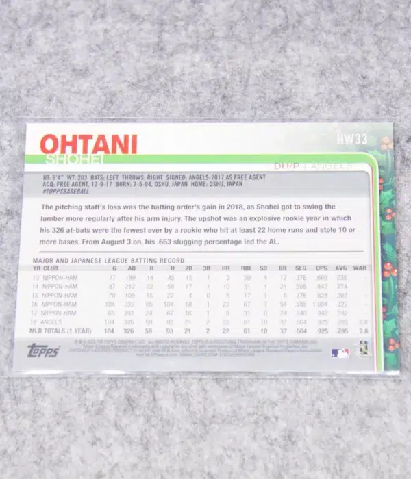 2019 Shohei Ohtani #HW33 Topps Holiday All-Star Rookie Cup - back