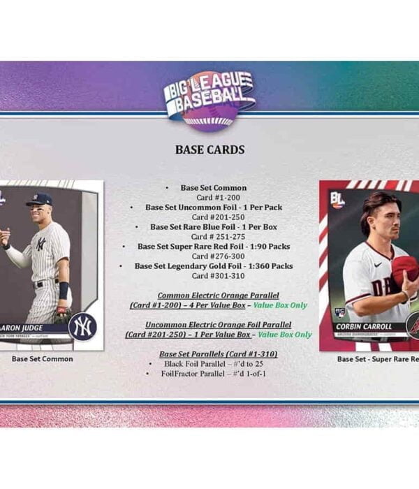 Topps Big League Baseball MLB 2023 Value Box - Sealed - Supplier2