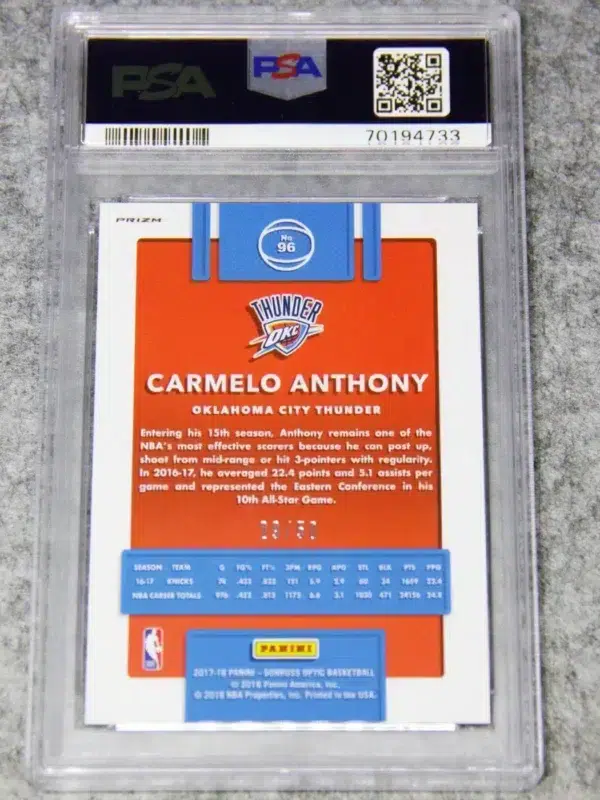 2017-18 Carmelo Anthony #96 Panini Donruss Optic Fast Break Blue Prizm SN#29 PSA 10 GEM MT - back