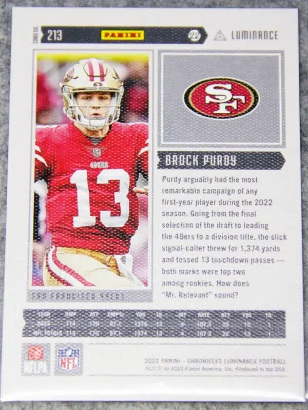 2022 Brock Purdy #213 Panini Chronicles Luminance RC - back
