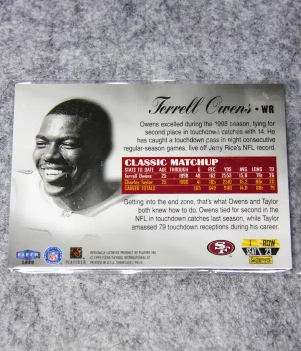 1999 Terrell Owens #I-23 Fleer Flair Showcase Power - back
