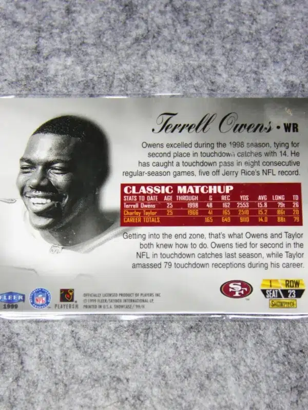 1999 Terrell Owens #I-23 Fleer Flair Showcase Power - back