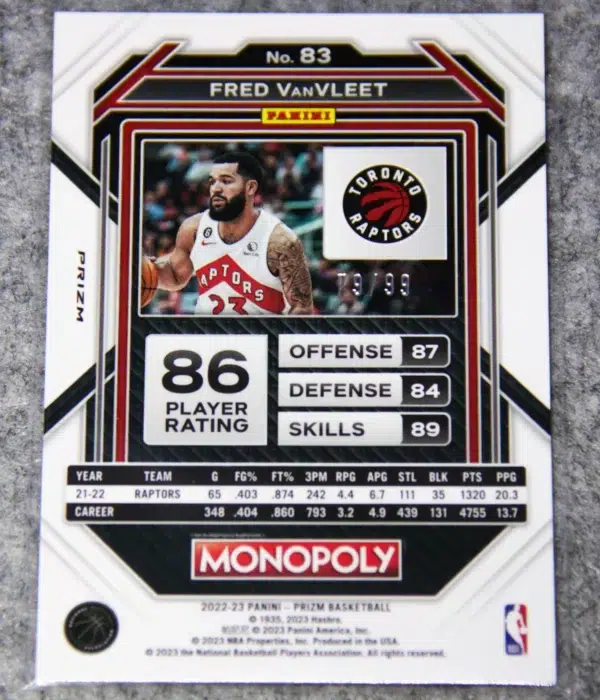 2022-23 Fred VanVleet #26 Panini Prizm Monopoly Red Prizm SN#79 - back
