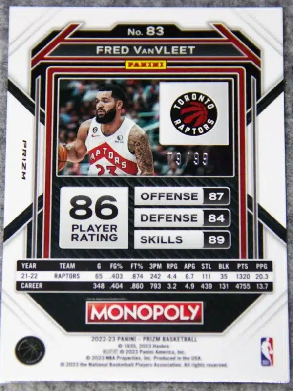 2022-23 Fred VanVleet #26 Panini Prizm Monopoly Red Prizm SN#79 - back