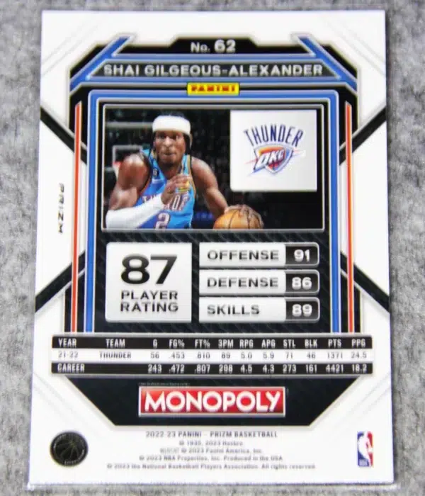 2022-23 Shai Gilgeous-Alexander #62 Panini Prizm Monopoly Siver Prizm - back