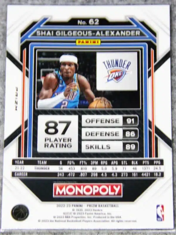 2022-23 Shai Gilgeous-Alexander #62 Panini Prizm Monopoly Siver Prizm - back