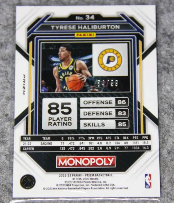 2022-23 Tyrese Haliburton #34 Panini Prizm Monopoly Red Prizm SN#84 - back