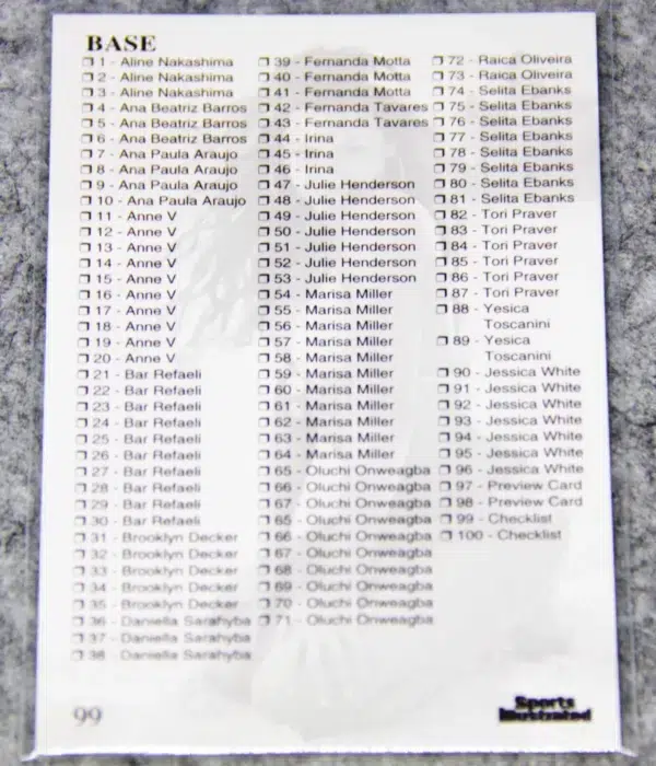 2007 Beyonce #99 Sports Illustrated Swimsuit Music Issue Checklist RC - back