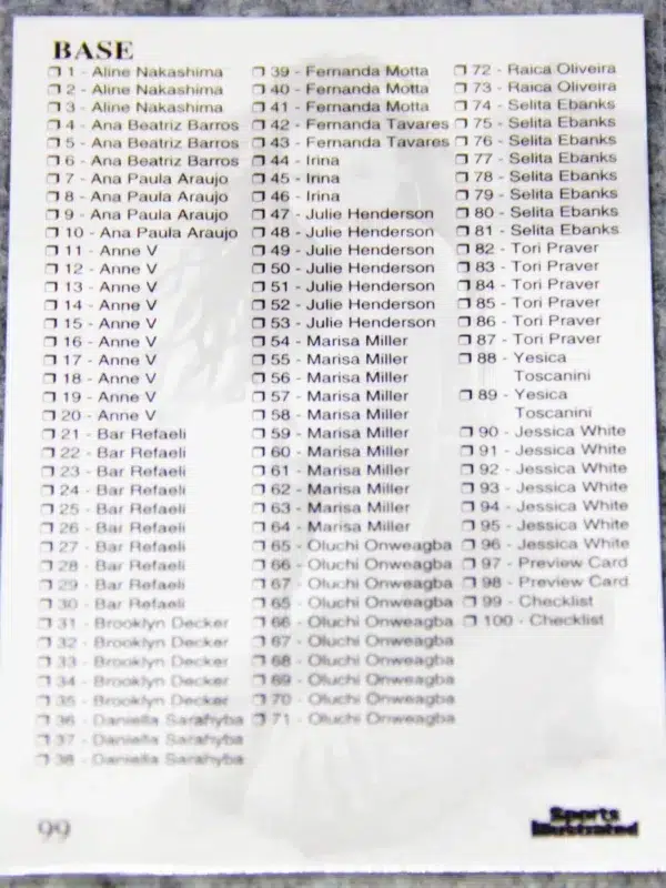 2007 Beyonce #99 Sports Illustrated Swimsuit Music Issue Checklist RC - back