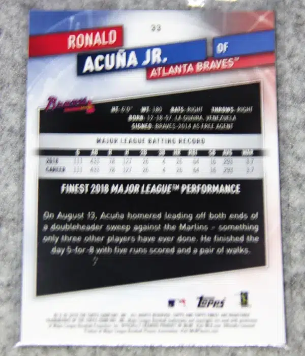 2019 Ronald Acuna Jr. #33 Topps Finest - back