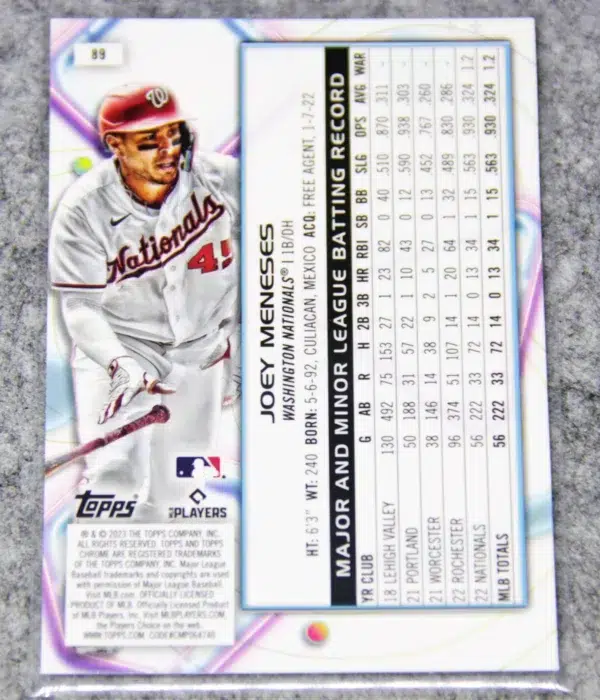 2023 Joey Meneses #89 Topps Chrome Cosmic Nucleus RC - back
