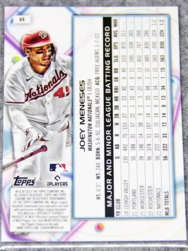 2023 Joey Meneses #89 Topps Chrome Cosmic Nucleus RC - back