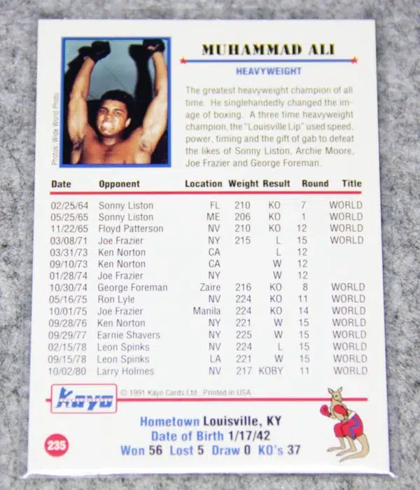 1991 Muhammad Ali #235 Kayo Sonny Liston on Canvas after Knock-Down - back