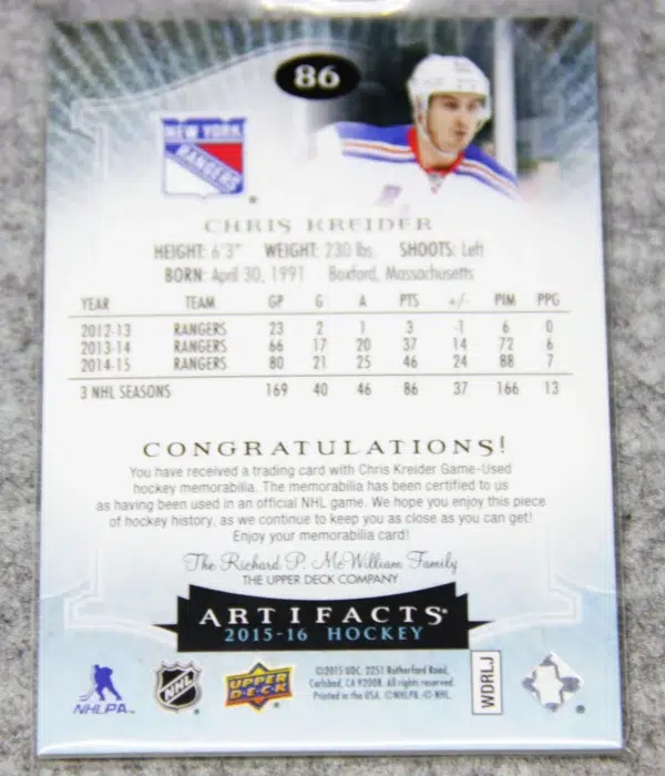 2015-16 Chris Kreider #86 Upper Deck Artifacts Hockey Dual Jersey SN#67 - back