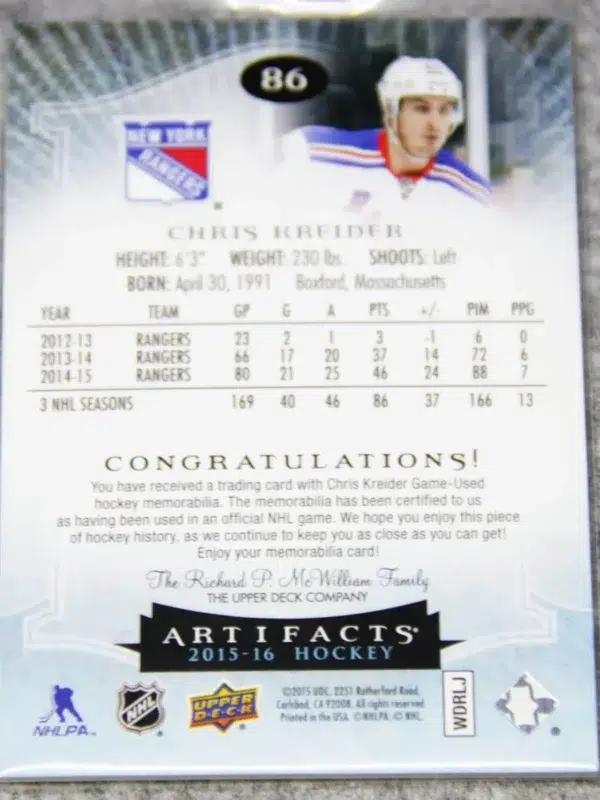 2015-16 Chris Kreider #86 Upper Deck Artifacts Hockey Dual Jersey SN#67 - back