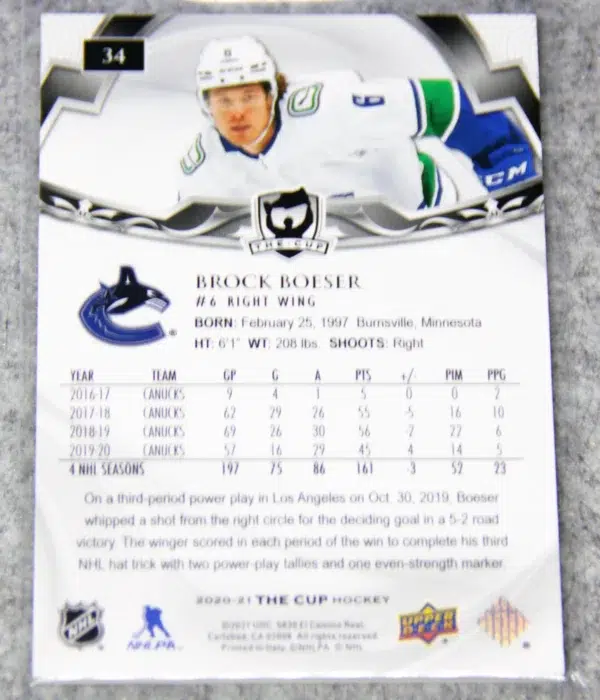 2020-21 Brock Boeser #34 Upper Deck The Cup SN#111 - back