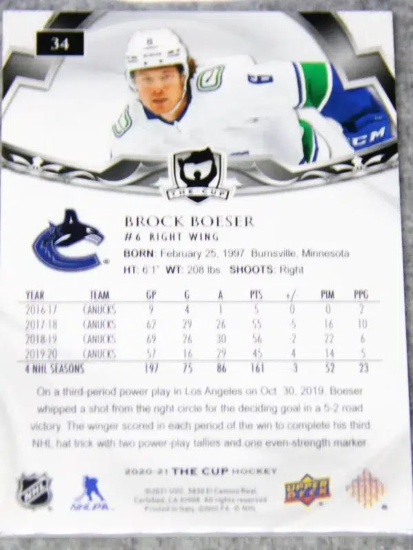 2020-21 Brock Boeser #34 Upper Deck The Cup SN#111 - back