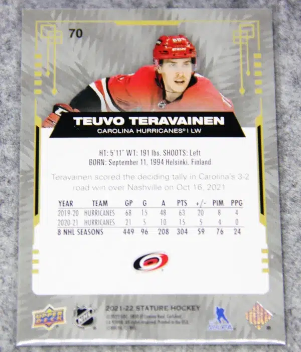 2021-22 Teuvo Teravainen #70 Upper Deck Stature Green SN#24 -back