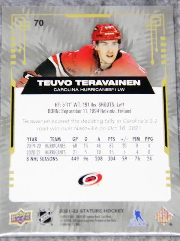 2021-22 Teuvo Teravainen #70 Upper Deck Stature Green SN#24 -back
